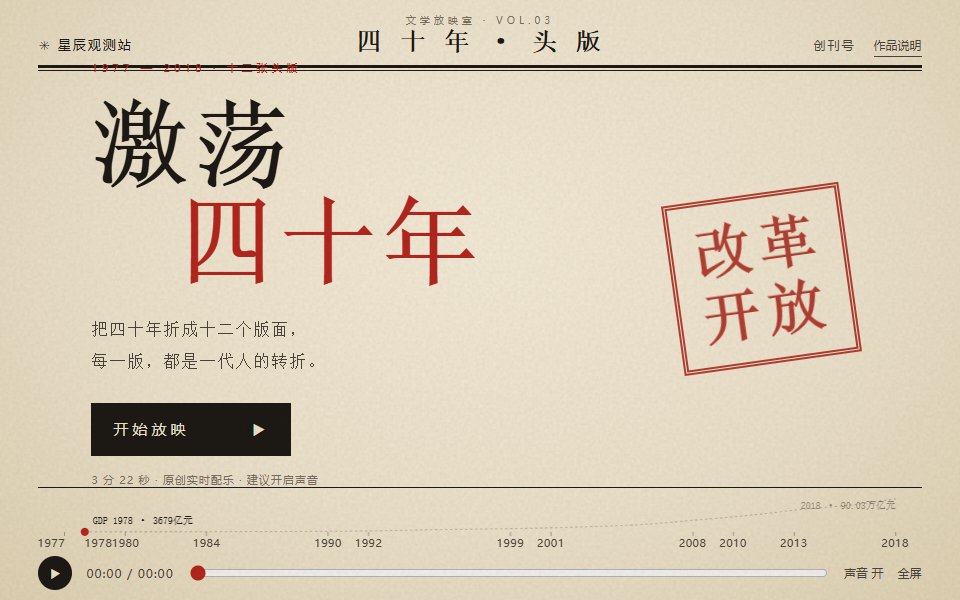 四十年头版的报刊式叙事画面